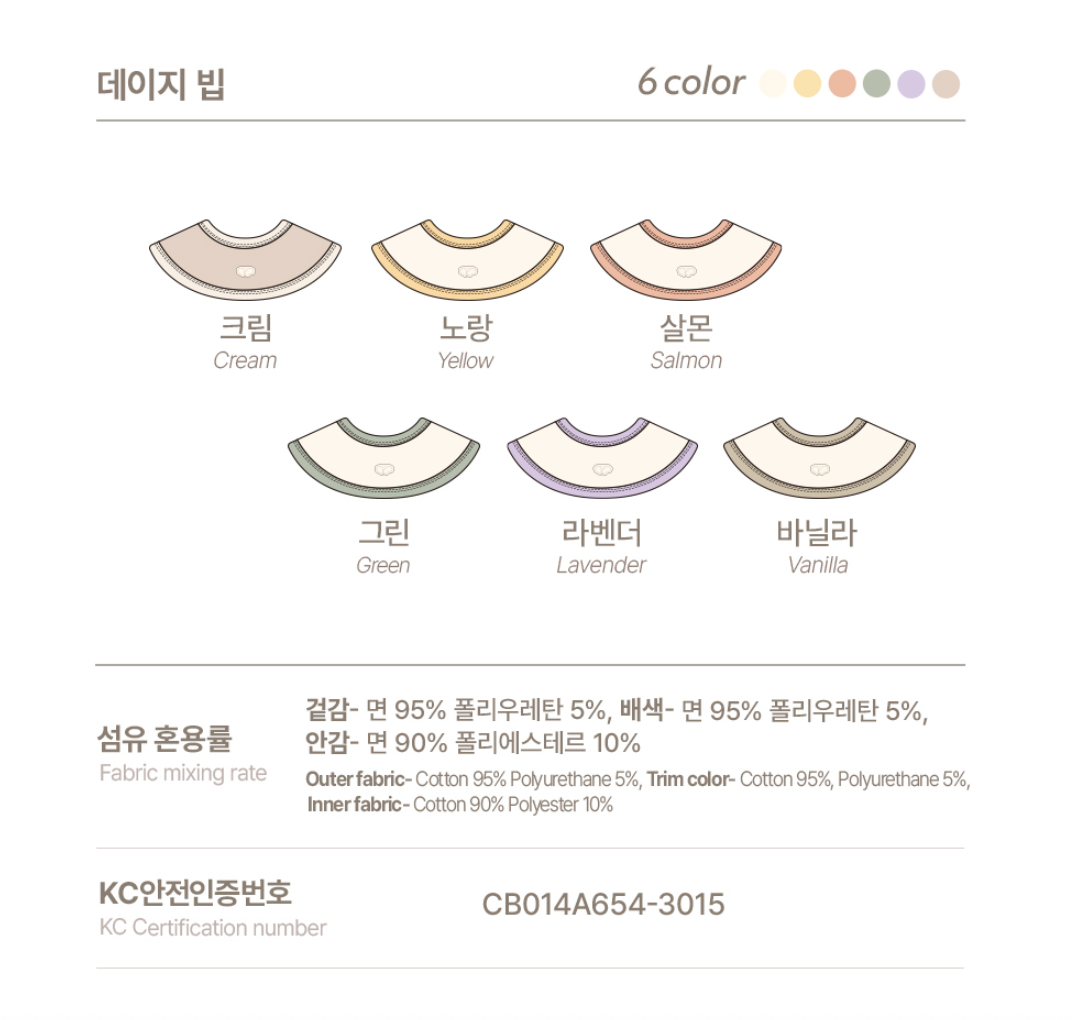 Preorder) Peekaboo Daisy Bib