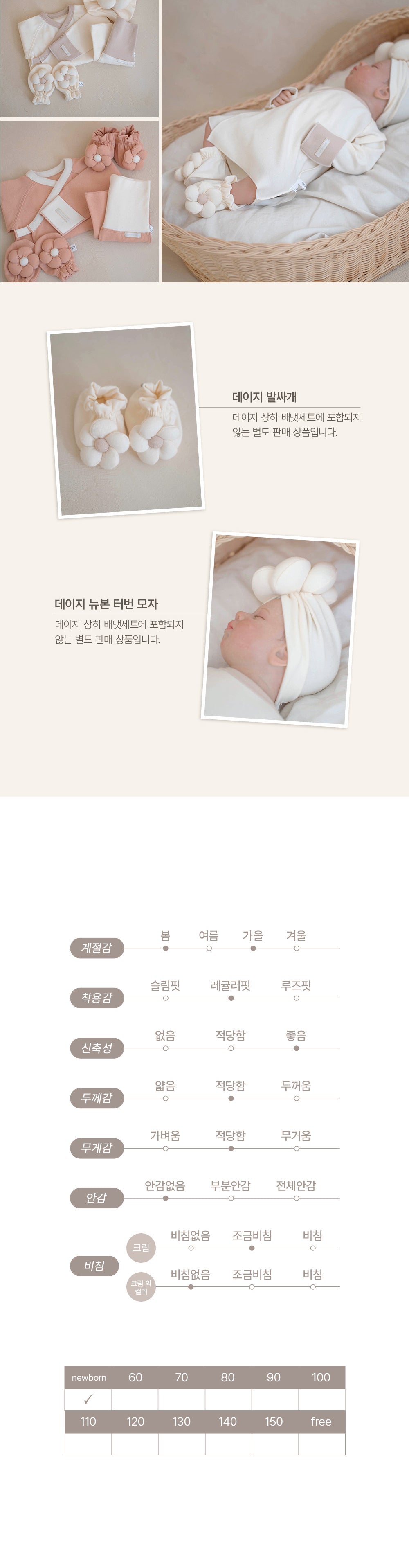 Preorder) Peekaboo Newborn Daisy (