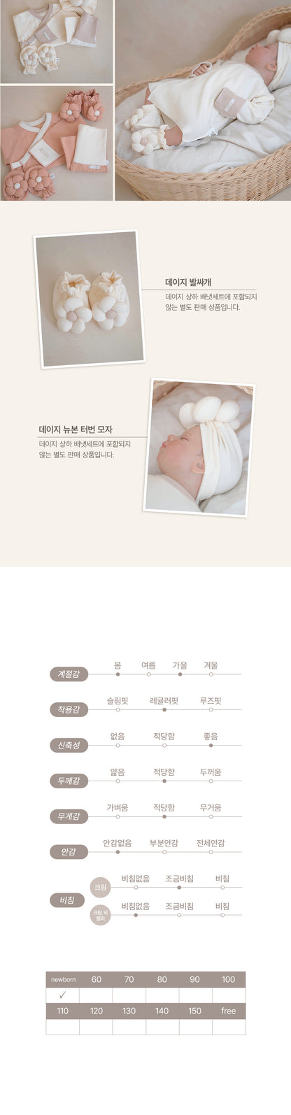 Preorder) Peekaboo Newborn Daisy (
